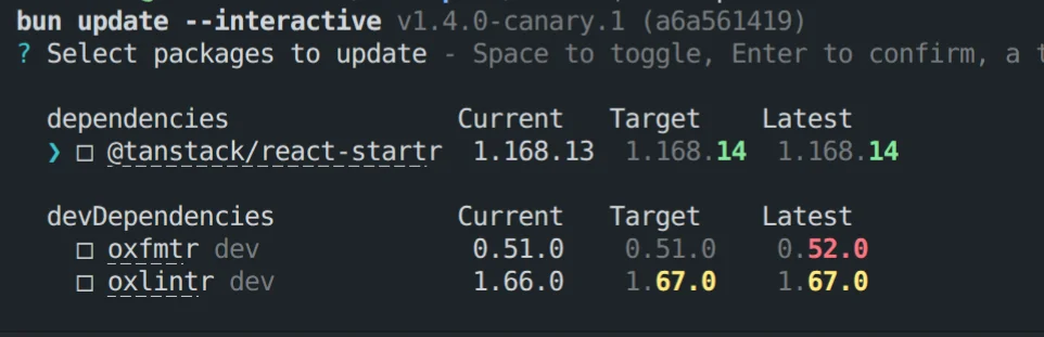 Zig 和 Rust 格式串语义差异导致的显示 bug,oxfmt 显示成了 oxfmtr