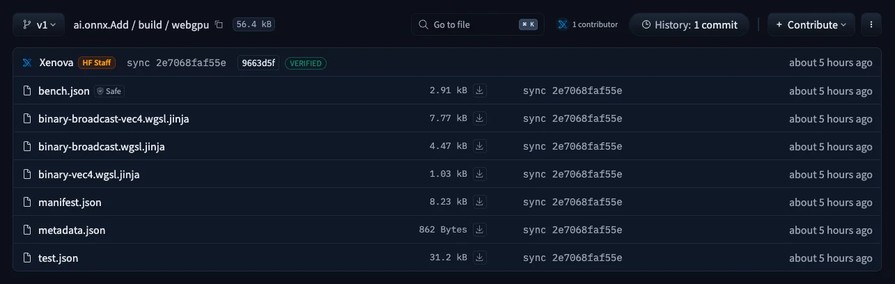 ai.onnx.Add 内核仓库把实现、契约、测试和基准放在一起